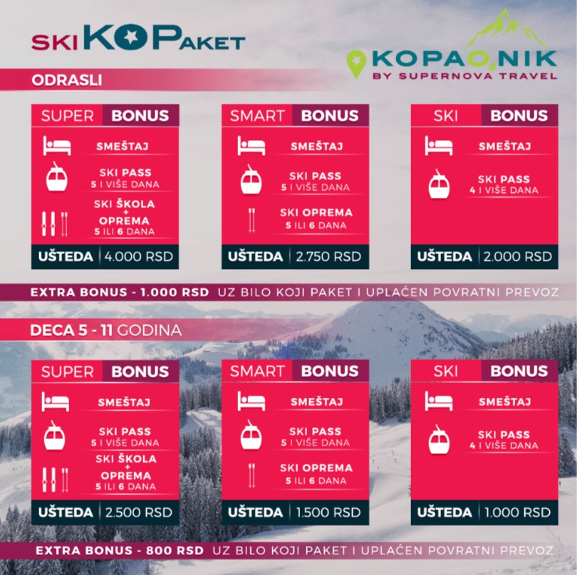 Kopaonik - Ski opening 5-8. decembra 2019