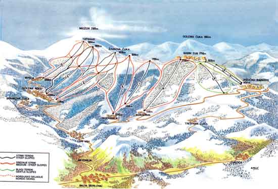 Stara planina