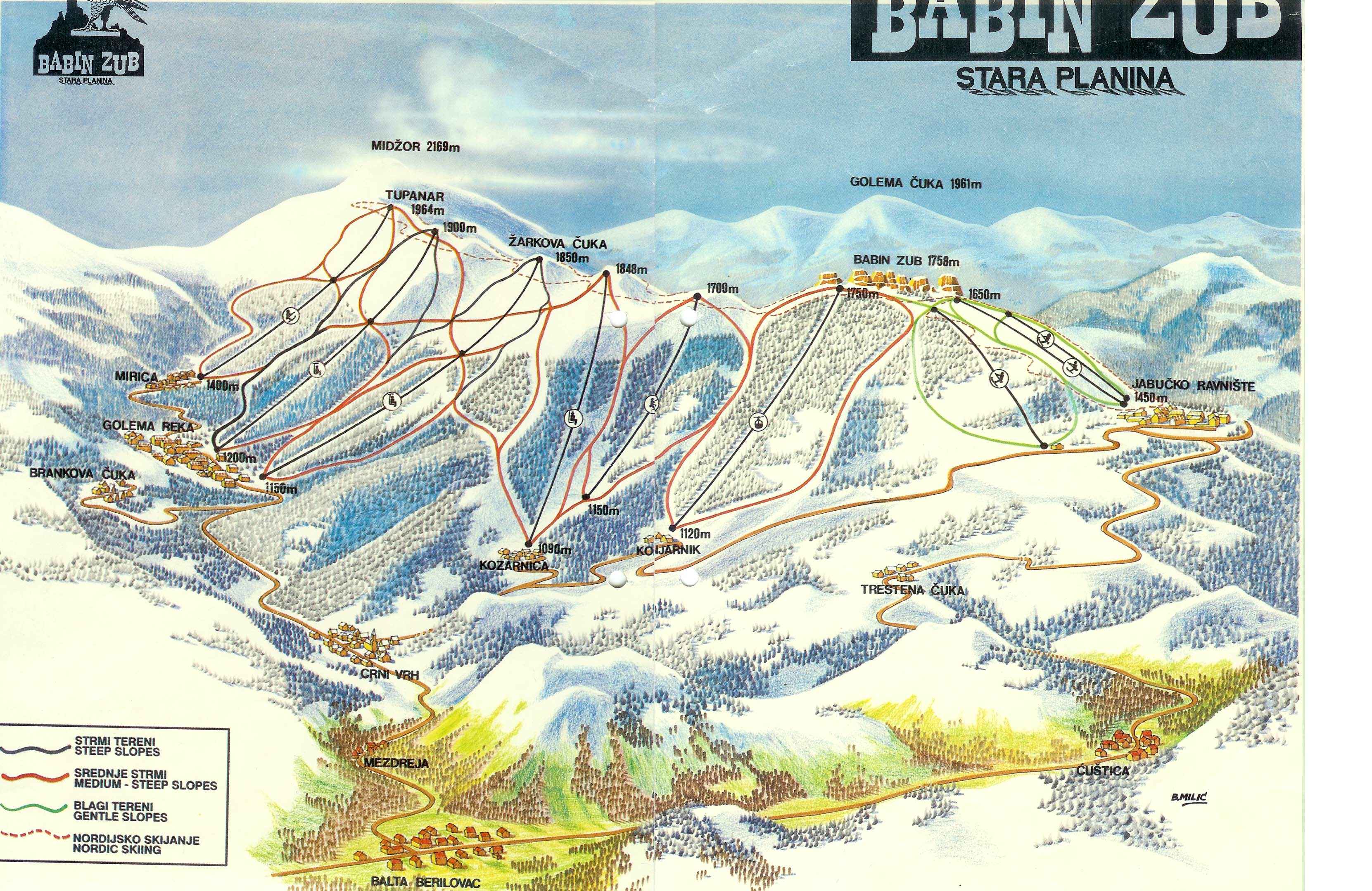 Stara planina
