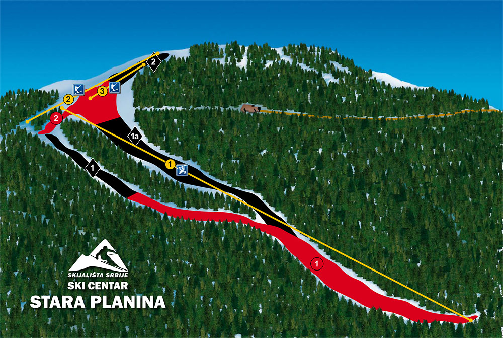 Stara planina