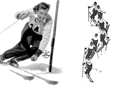 Retro - Skijanje u ritmu čarlstona