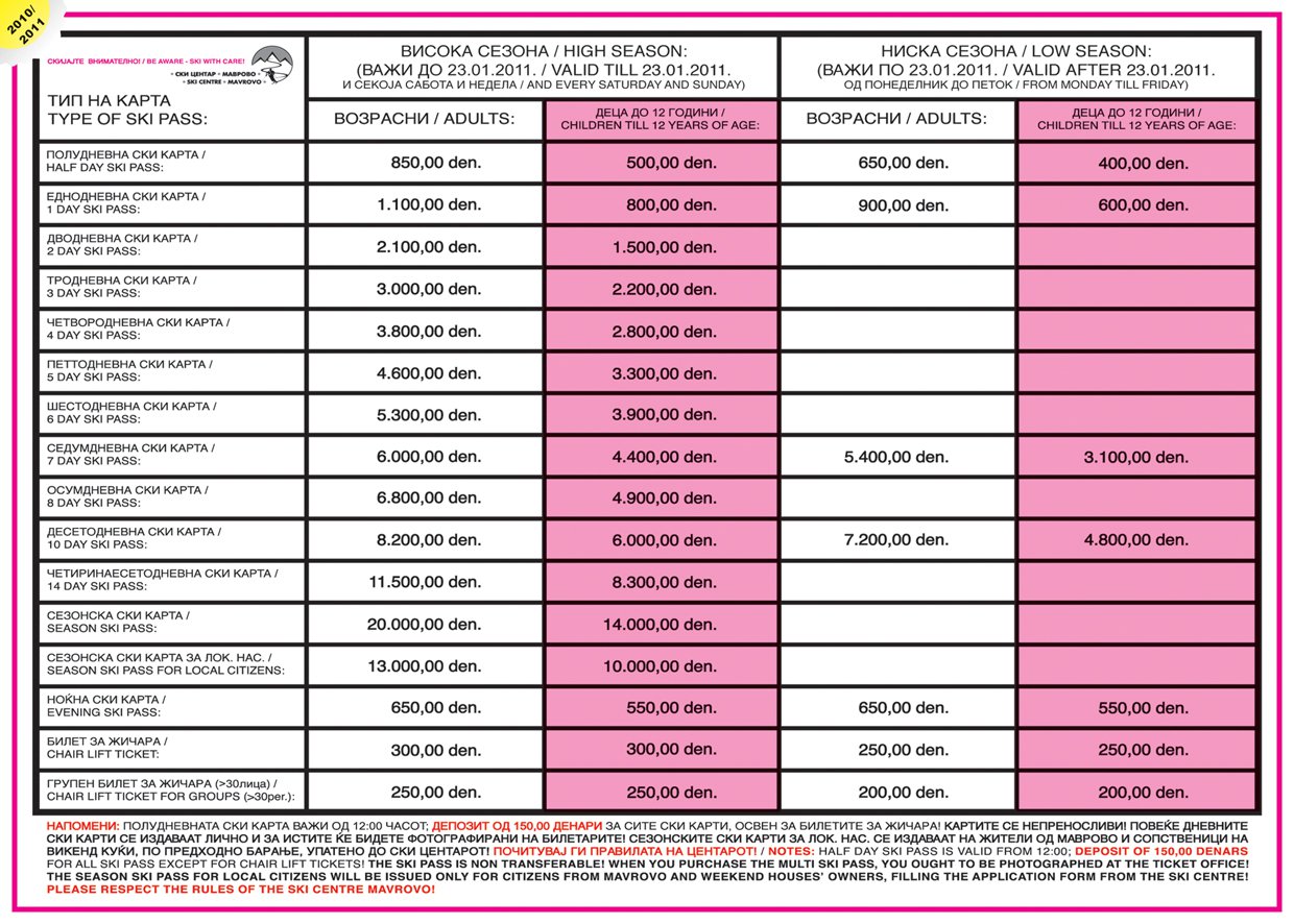 Mavrovo - cena ski passa 2011