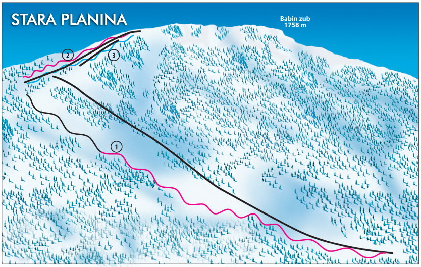Stara Plamina - Ski mapa iz 2006