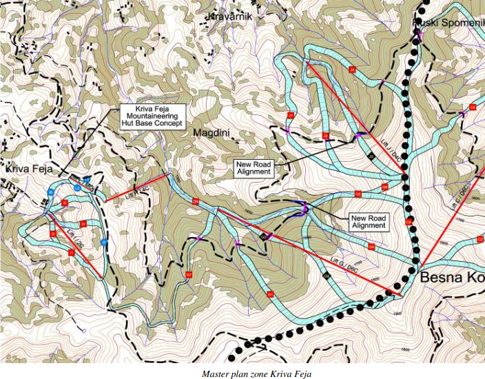  Master plan za turističku destinaciju Besna Kobila 