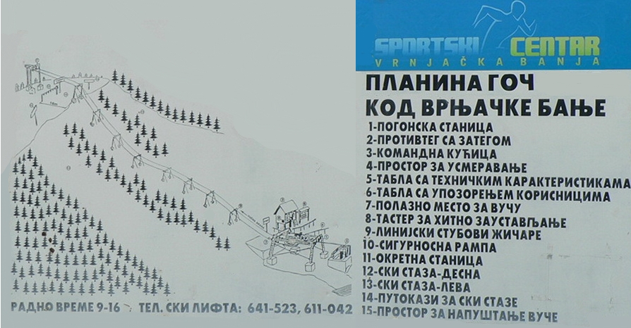 Goc - Vrnjacka banja - ski mapa