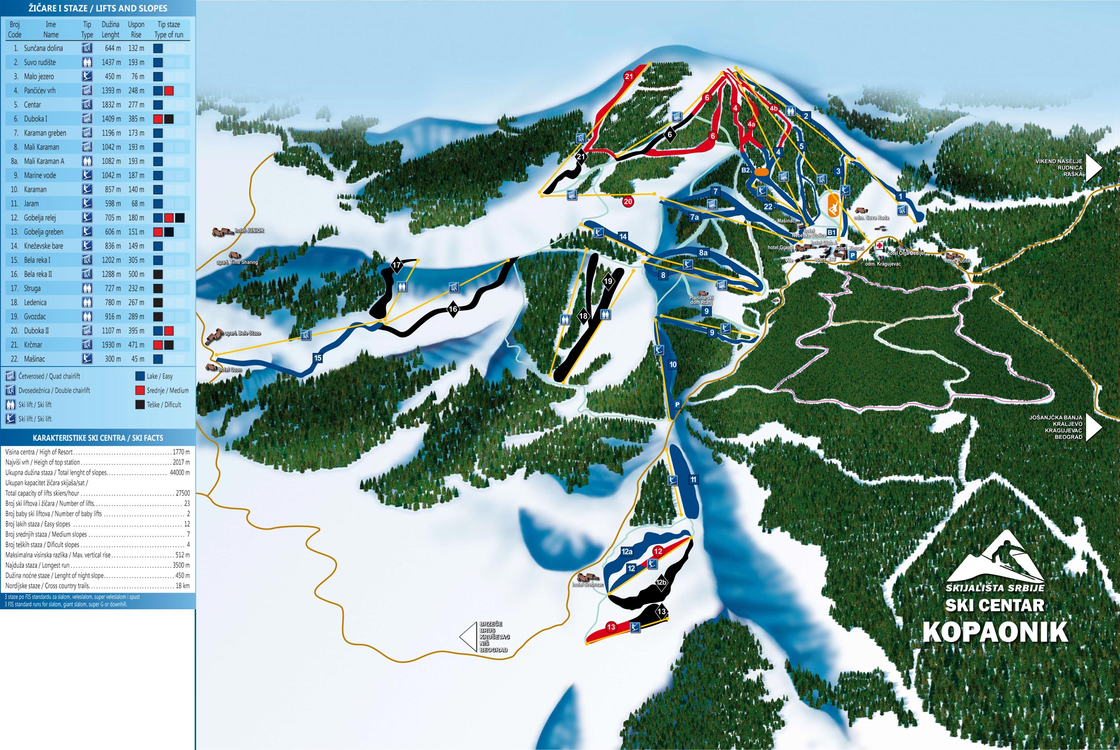 Kopaonika Ski mapa 2008