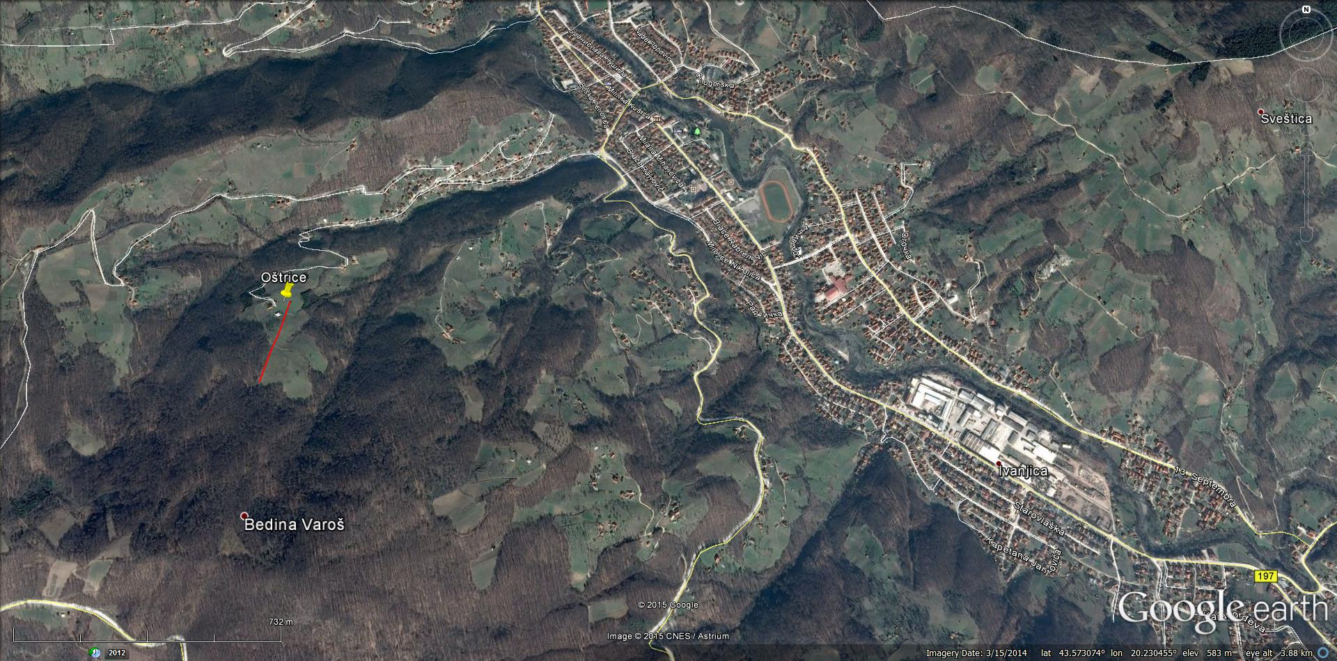 Oštrice - položaj