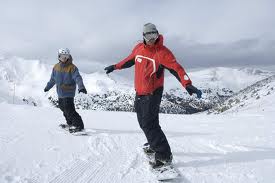 Snowboard - Osnovni elementi tehnike